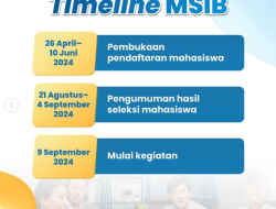 Kampus Merdeka Merilis Timeline Baru untuk Seleksi Penerimaan Program MSIB Batch 7